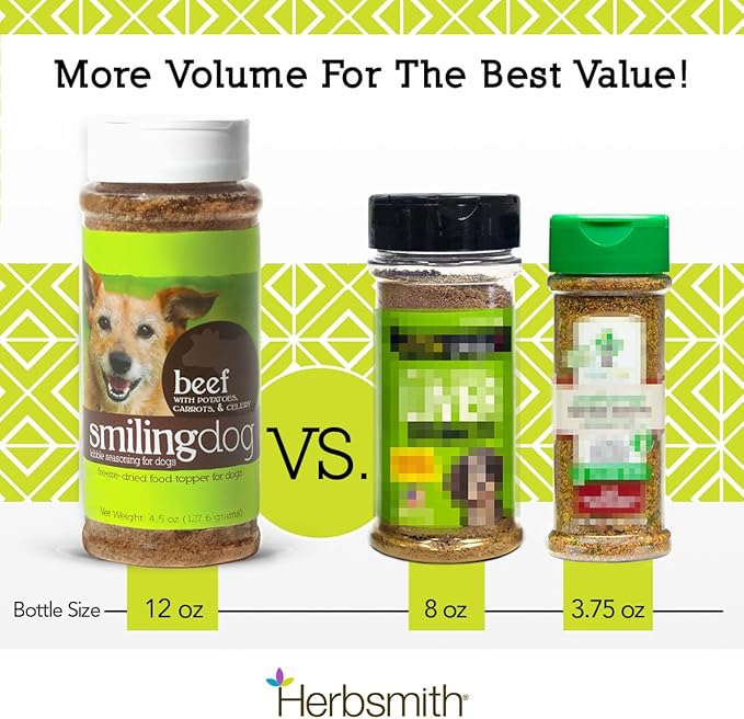 Herbsmith Kibble Seasoning – DIY Raw Coated Kibble Mixer - Dog Food Topper for Picky Eaters [Bundle of Beef, Duck, Chicken, Beef Bone Broth, Chicken Bone Broth, Rabbit, Turkey, Salmon, And Whitefish]