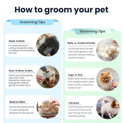 [3 Pack] Stainless Steel Pet Comb Set – Grooming Combs for Dogs & Cats, Large Medium Small Sizes – Detangler, Undercoat Rake, Flea Removal Tool for Long, Short, Curly Hair