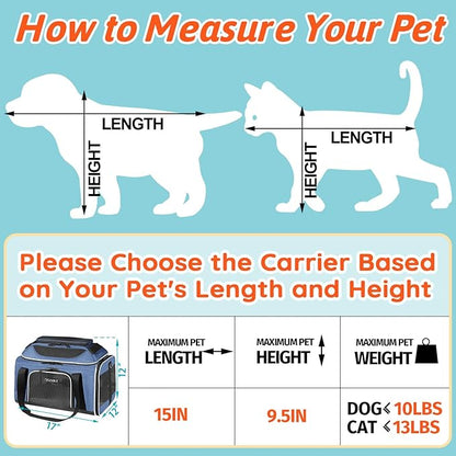Petskd Top-Expandable Pet Carrier 17x12x8.5 Inches JetBlue Frontier Spirit Airline Approved, Soft-Sided Carrier for Small Cats and Dogs with Locking Safety Zippers and Anti-Scratch Mesh(Blue)
