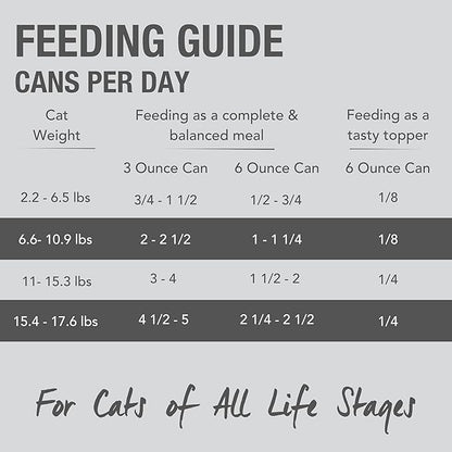 Feline Natural Wet Cat Food Pate, Chicken & Lamb Feast, 3 Oz Cans (Pack of 24), Grain Free, Made in New Zealand with Cage-Free Chicken and Grass-Fed, Free-Range Lamb