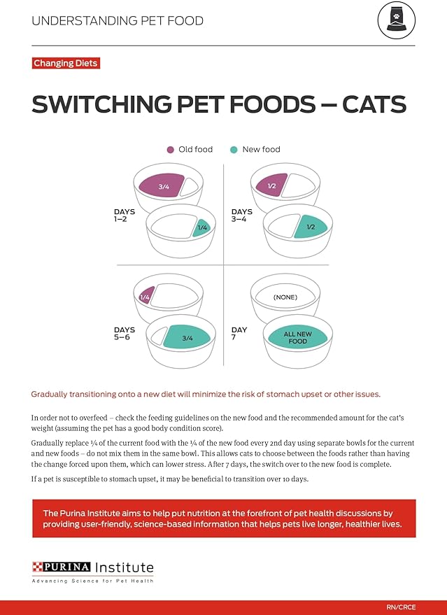 Purina ONE Natural, High Protein, Grain Free Dry Cat Food, True Instinct With Real Chicken - 3.2 lb. Bag