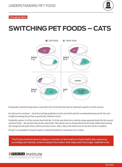 Purina ONE Natural, High Protein, Grain Free Dry Cat Food, True Instinct With Real Chicken - 3.2 lb. Bag