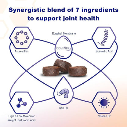 Advanced Joint Support Supplement for Small Dogs - Hip and Joint Support - Dog Joint Supplement - Hip and Joint Supplement Dogs - 60 Soft Chews (by Virbac)