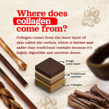 Natural Farm Collagen Dog Chews (12 Inch, 5 Pack), Odor-Free Long Lasting Bully Sticks & Rawhide Alternative Dog Treats, 95% Collagen Low Fat, High Protein Best Dental Dog Treats – Medium & Large Dogs