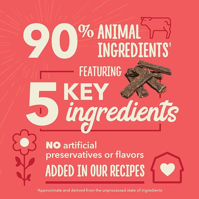 Chewy Strips Hip & Joint Support Beef Recipe, Dog Treat 4oz