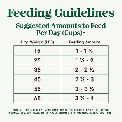 Nutro Natural Choice Small Bites Adult Dry Dog Food, Chicken and Brown Rice Recipe, 30 lbs.