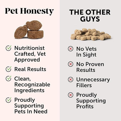 Pet Honesty Cranberry Bladder Health for Dogs – Contains Active Ingredients - Cranberry & D-Mannose to Help Support Dog Urinary Tract Health, Dog Bladder Support, & Kidney Support for Dogs (Bacon)