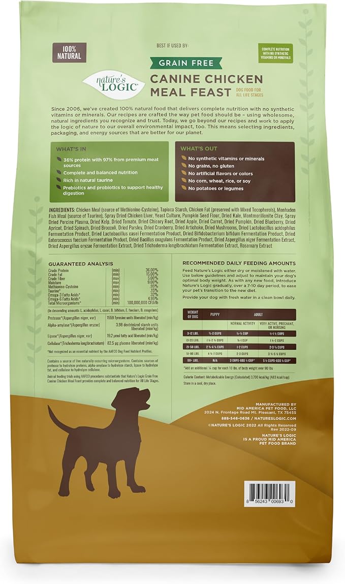 Nature's Logic Grain Free Chicken Meal Feast, 25lbs