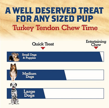 Turkey Tendons for Dogs Made in USA, Raised in USA, All-Natural Dog Chews for Small Dogs, Dog Snack for Large Dogs, Single-Ingredient Treat, Healthy No Hide Dog Chews (3 oz)