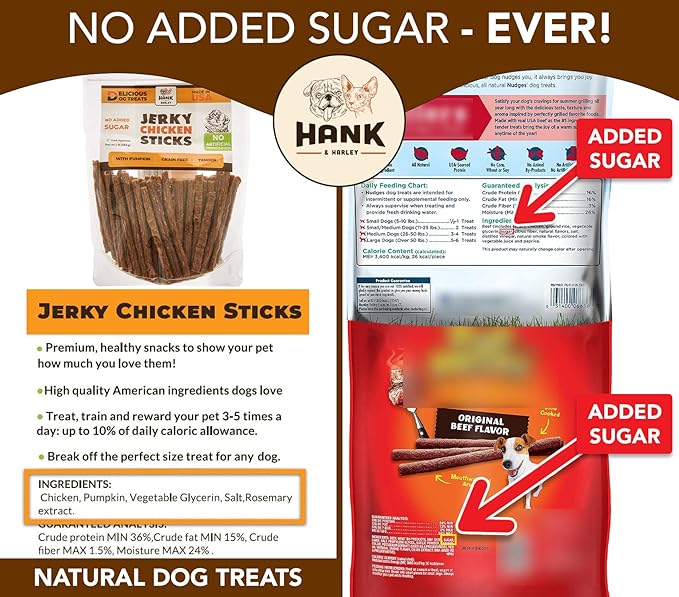 Hank & Harley Training Bites, Beef Lung 1 lb - USA Lean Protein Soft Dog Treats with Pumpkin. 100% Natural & NO Added Sugar, Flour, or Fillers. Ideal for finicky Pets.