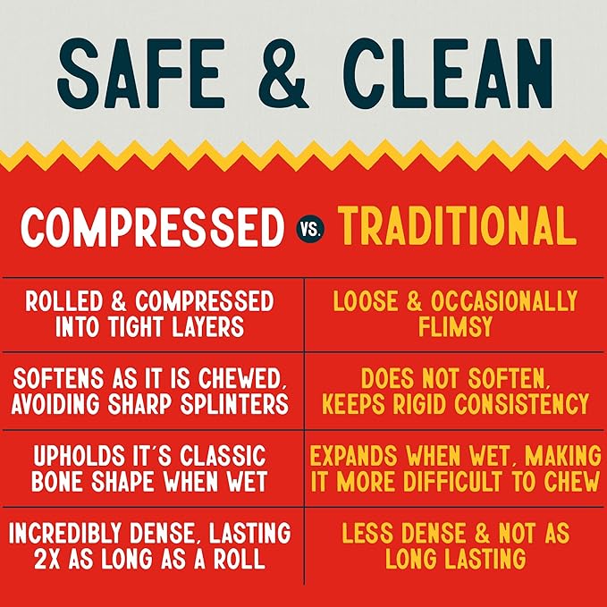 Canine Chews Pressed Rawhide Bones for Large Dogs - 5.5" Long Lasting Dog Chews - Compressed Beefhide Large Dog Chew Bones - Chew Toy Dog Bones - Raw Hide Bones Dog for Aggressive Chewers (5.5", 8pk)