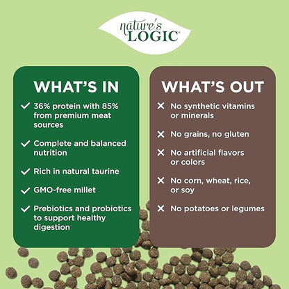 Nature's Logic Grain Free Chicken Meal Feast, 25lbs