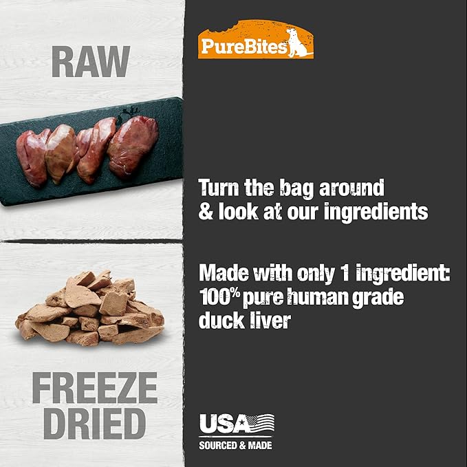 PureBites Duck Freeze Dried Dog Treats, 1 Ingredient, Made in USA, 2.61oz