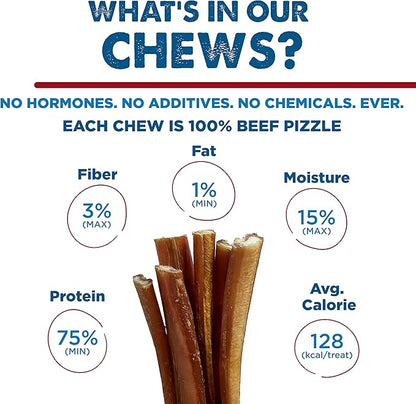 Best Bully Sticks 12 Inch All-Natural Bully Sticks for Dogs - 12” Easily Digestible, 100% Grass-Fed Beef, Grain and Rawhide Free | 50 Pack