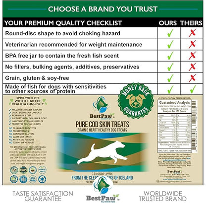 Best Paw Nutrition Organic Raised Wild Fish Treats Icelandic Pure Cod Skins or Lobster & Kelp Reward Protein Snacks Rich in EPA & DHA K9 Brain Heart Skin & Coat Health
