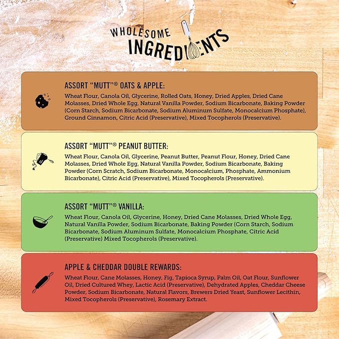 Three Dog Bakery Assort Mutt Trio Soft Baked Cookies for Dogs, Three Flavor Pack, 3 Pounds, and Double Rewards Soft and Chewy Treats, 10 Ounce Pack (114063)